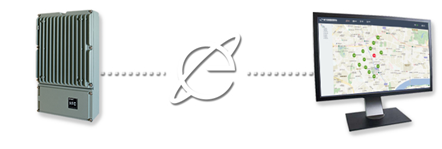 智能監(jiān)控箱 智能監(jiān)控箱