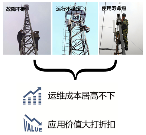 舊系統(tǒng) QQ圖片20170712173853.png